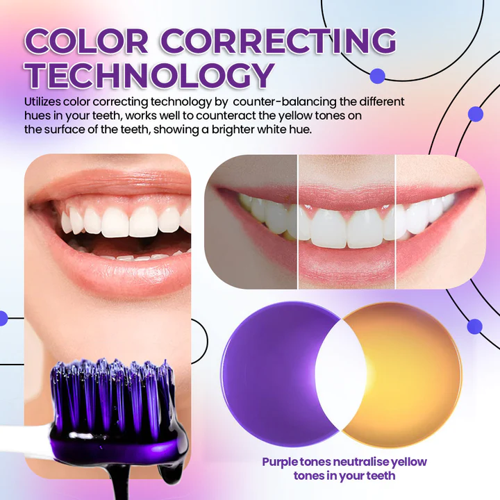 Zakdavi™️Colour Corrector - Image 3