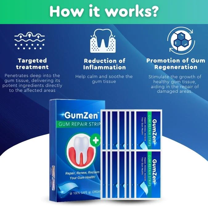 GumZen™ Gum Repair Strips - Image 3