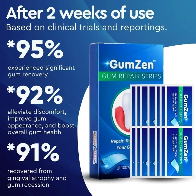 GumZen™ Gum Repair Strips - Image 5