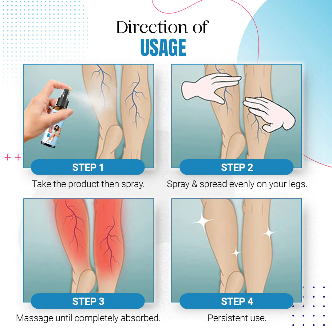 Raura™ Varicose Veins Treatment Spray - Image 8