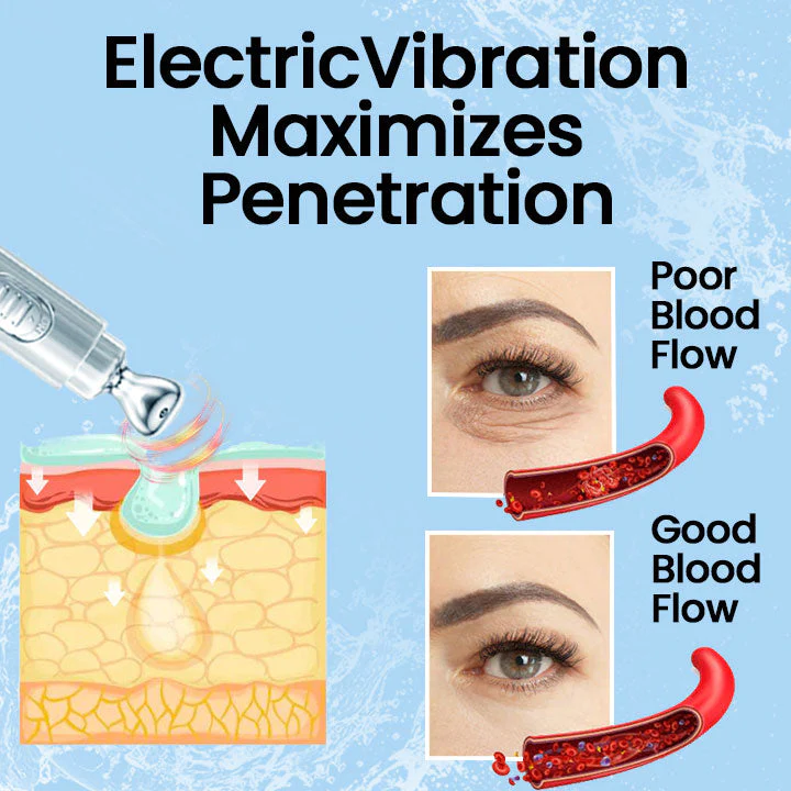 Ceoerty™ Youth Magic Electric Massage Eye Cream - Image 2