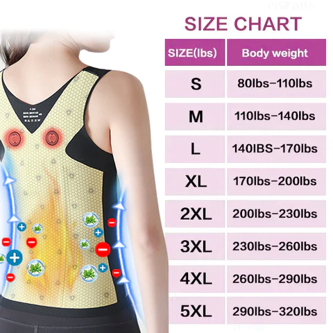 Sfrcord™ Women's Posture-Correcting and Body-Shaping & Detoxifying Bust  Support - Buy Today Get 55% Discount - MOLOOCO