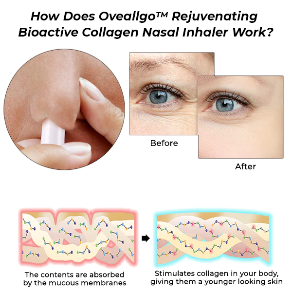 Oveallgo™ PRO Rejuvenating Bioactive Collagen Nasal Inhaler - Image 2