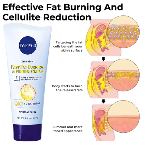 Oveallgo™ Fast Fat Burning & Firming Cream - Image 5