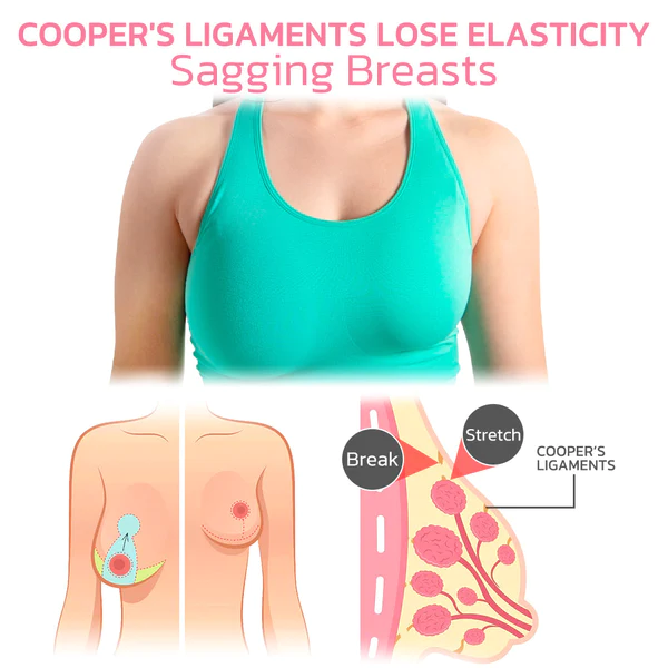 flysmus™ PerfectCup Enhancement Massage Gel - Image 5