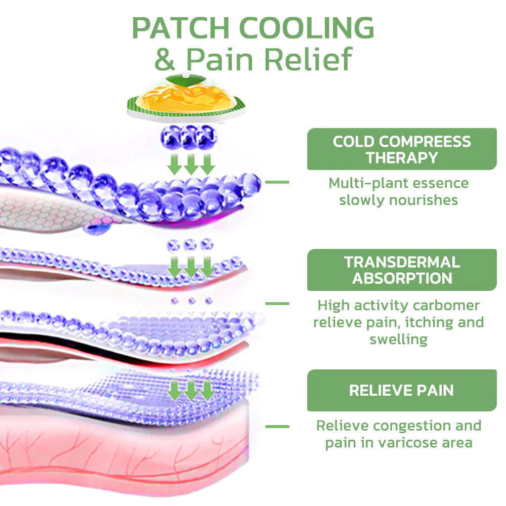 HealLegs™ Fat Burning Shaping & Varicose Veins Immediate Relief Burst Beads Patch - Image 3