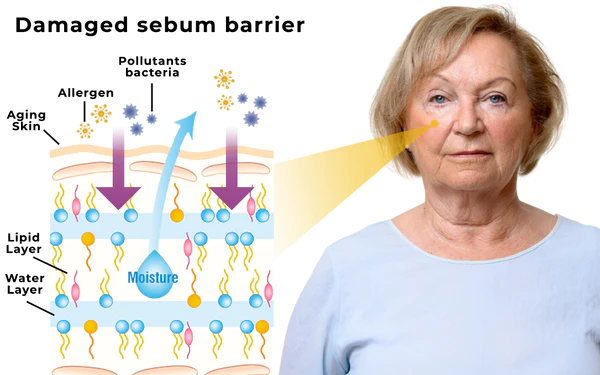 flysmus™ HERASKIN Australian Natural Pamper Cleansing Balm - Image 5