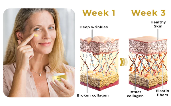 flysmus™ HERASKIN Australian Natural Pamper Cleansing Balm - Image 7