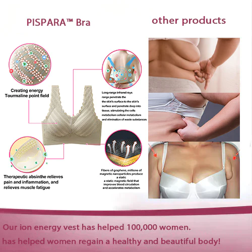 Ionic Lifting Correction Lymphacy Detoxification Bra, Ion Lifting & Lymphvity  Detoxification Bra, Não