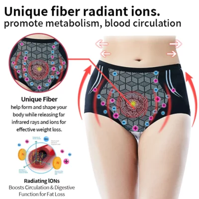 Sugoola™ Ice Silk Fiber Ion Repair Body Shaping Underwear - Buy