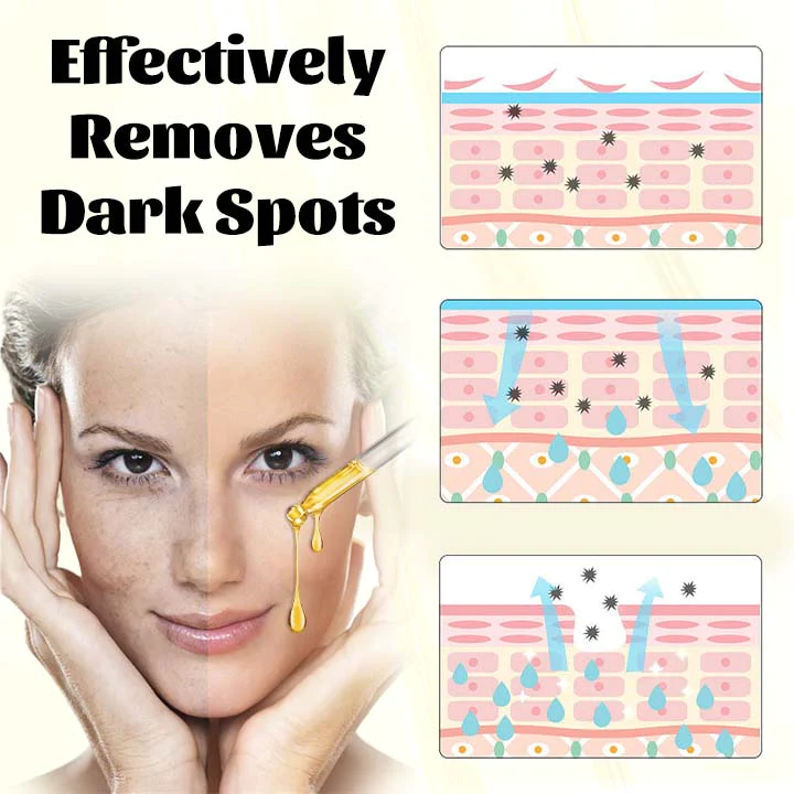 Ceoerty™ RadiantTouch Dark Spot Corrector Serum - Image 5