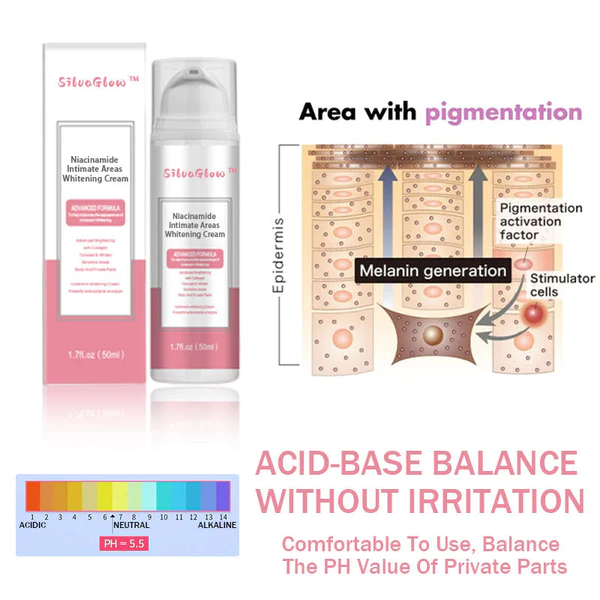 SilvaGlow™ Niacinamide Intimate Areas Whitening Cream - Image 3