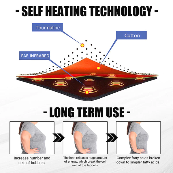FlexiMag™ Self Heating Tourmaline Magnetic Therapy Versatile Health Wrap for Body Slimming - Image 3