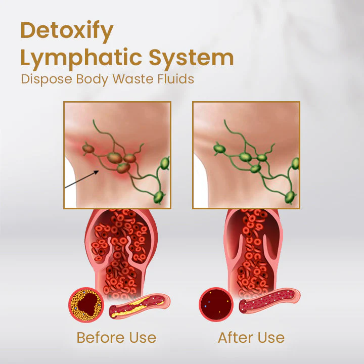 Ceoerty™ BellyTrim Herbal Detox Pellets - Image 7