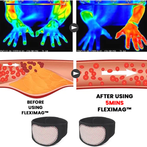 FlexiMag™ Self Heating Tourmaline Magnetic Therapy Versatile Health Wrap for Body Slimming - Image 2