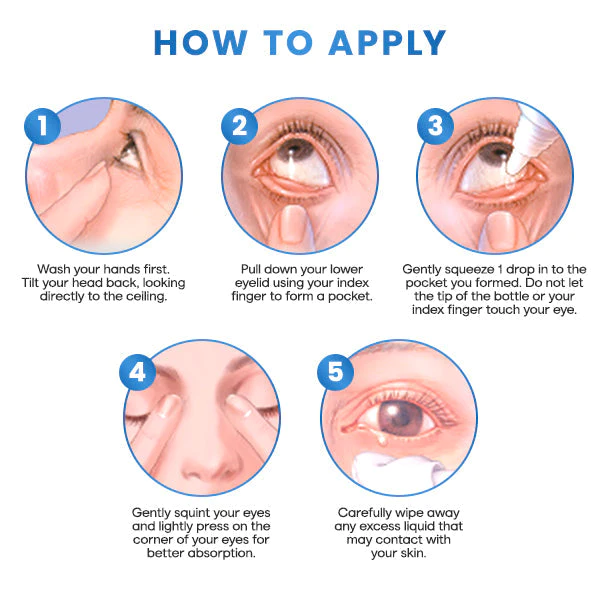 Liascy™ VisiPure Lubricating-EX Eye Drops - Image 6