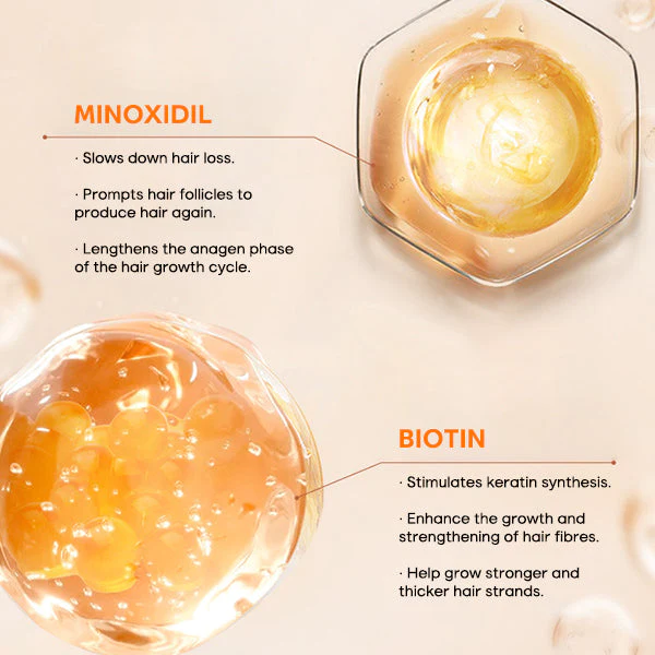 Oveallgo™ FINAS Prestige Hair-Regrowth Ampoules - Image 4