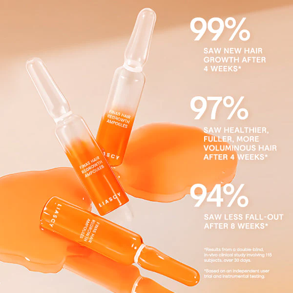 Oveallgo™ FINAS Prestige Hair-Regrowth Ampoules - Image 2