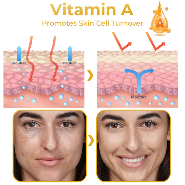 GFOUK™ Melanin Correcting Essential Oil - Image 4