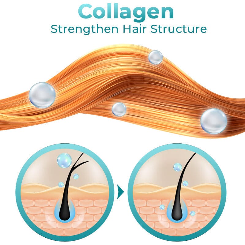 GFOUK™ Keratin Treatment Hair Straightening Cream - Image 5