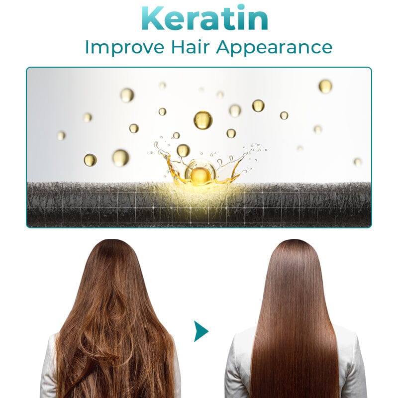 GFOUK™ Keratin Treatment Hair Straightening Cream - Image 6