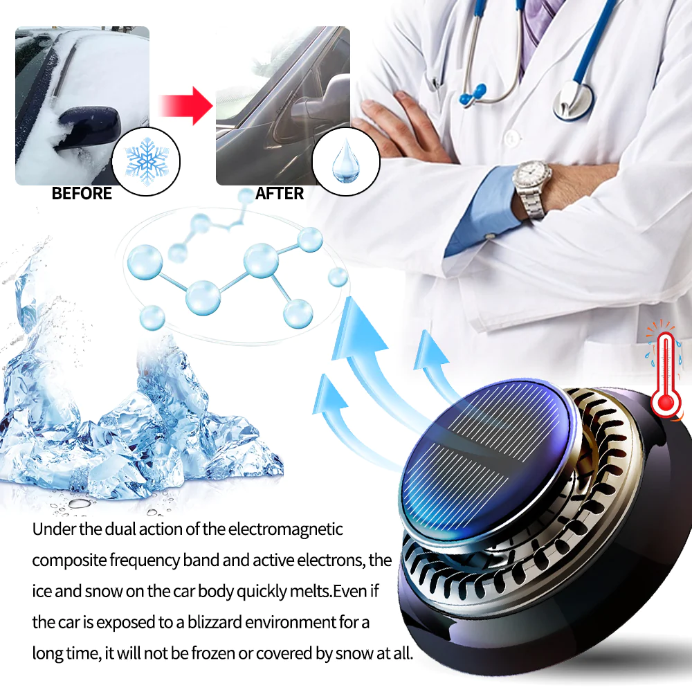 Anyidea™ ProX Electromagnetic Molecular Interference Antifreeze