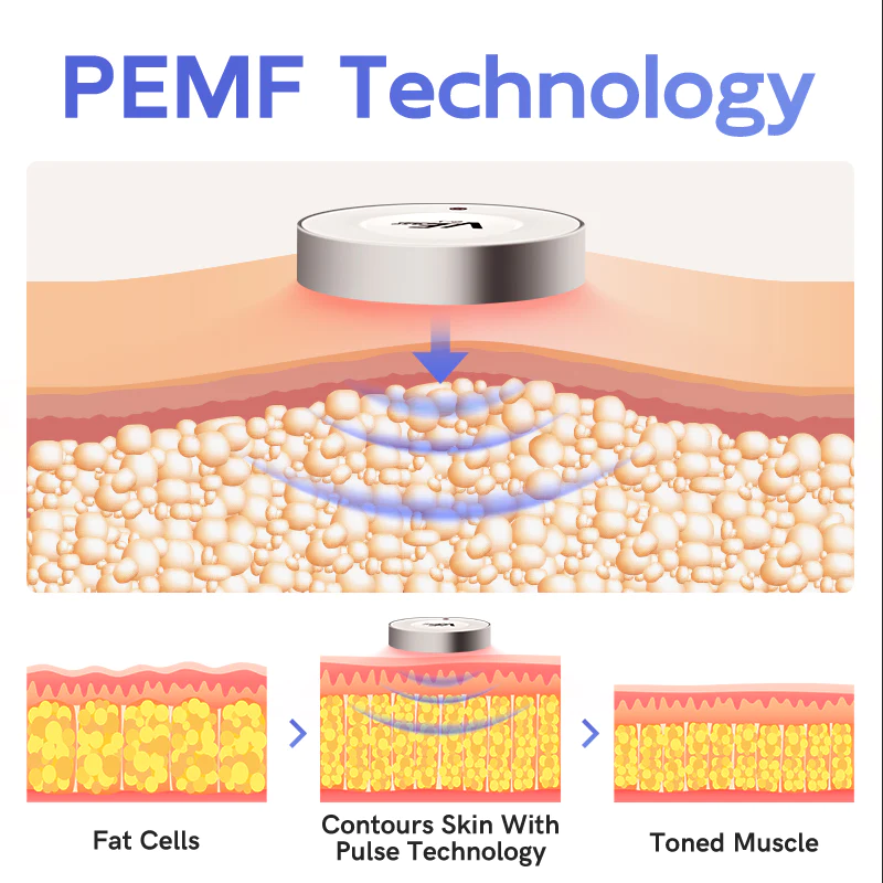 GFOUK™ PEMF Gynecomasty Reduction Massager - Image 2