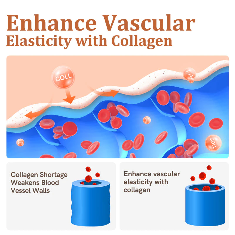 flysmus™ Vein Soothing Scrub - Image 3