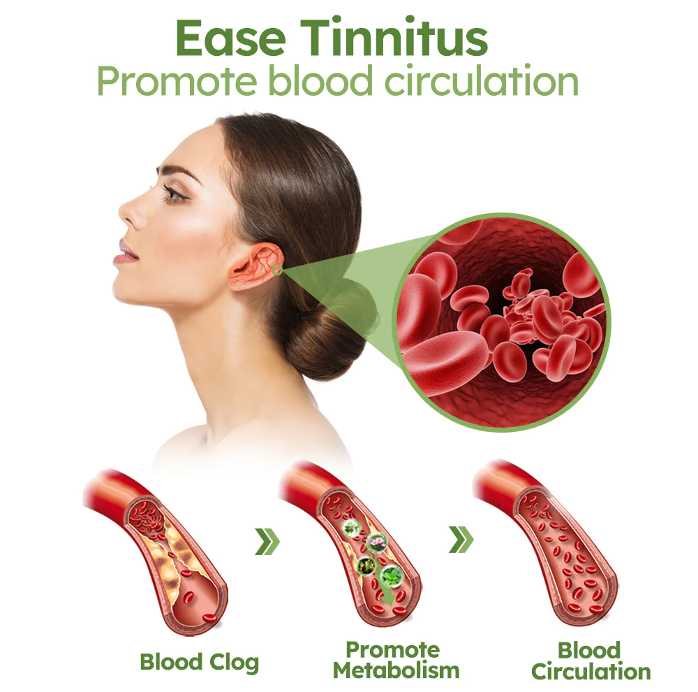 GFOUK™ Olive Leaf Ear Cream - Image 3