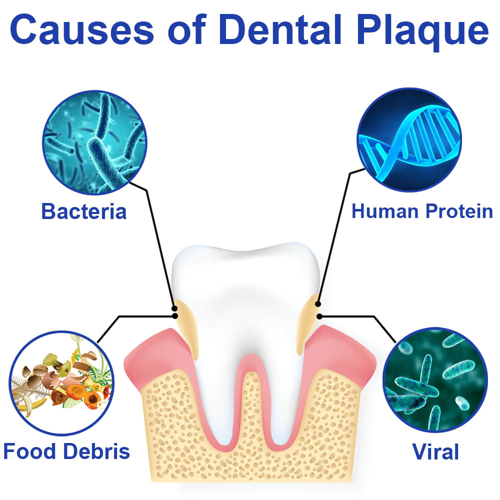 GFOUK™️ PureSmile Essence - Image 3