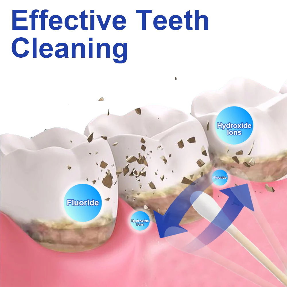 GFOUK™️ PureSmile Essence - Image 5