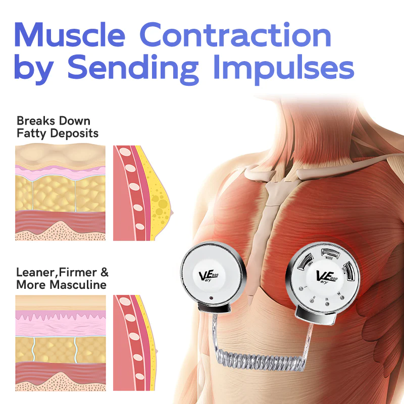 GFOUK™ PEMF Gynecomasty Reduction Massager - Image 5