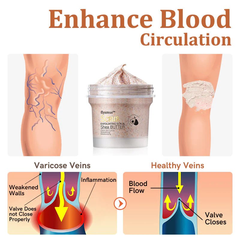 flysmus™ Vein Soothing Scrub - Image 5