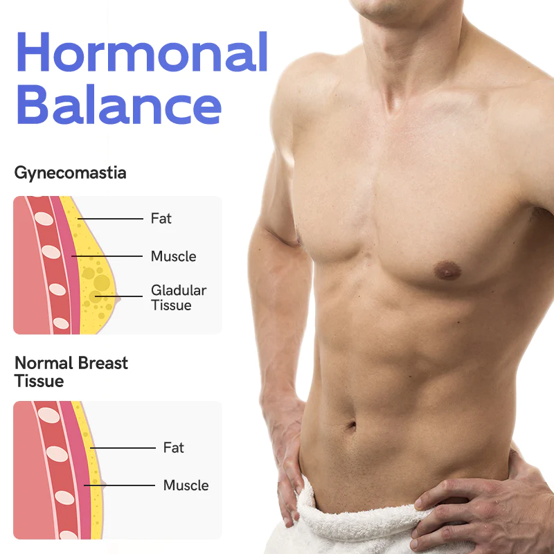 GFOUK™ PEMF Gynecomasty Reduction Massager - Image 6