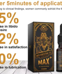 MAX Men's Secret Happy Drops