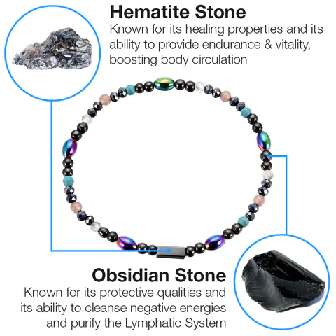 IrminaPro™ LymphUnclog Hematite Anklet - Image 7