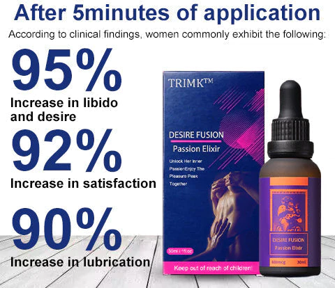 New Enhanced Model Secret Drops - Image 2