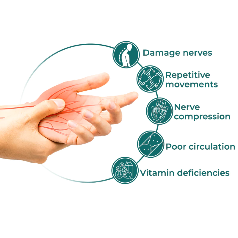 GFOUK™ NumbEase Hands and Foots Cream - Image 4
