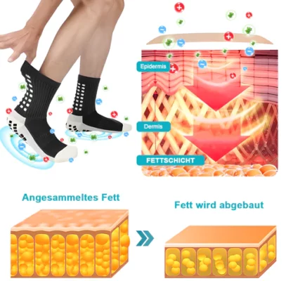 PEARLMOON™ Graphene Self-Heating Detox Body Shaping Socks - Buy Today ...