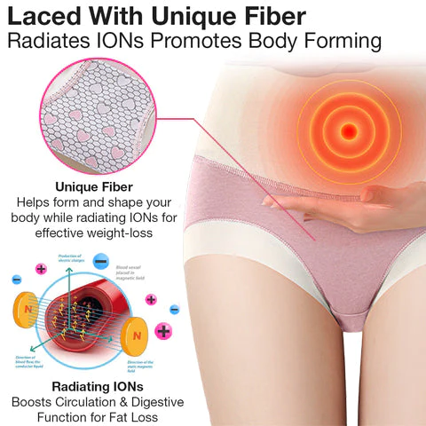 LuckySong® Original Self-Heating Ionic Fiber Repair and Sculpting Detox Device - Image 4