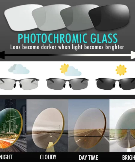 InnerClear™ Polarized Glasses