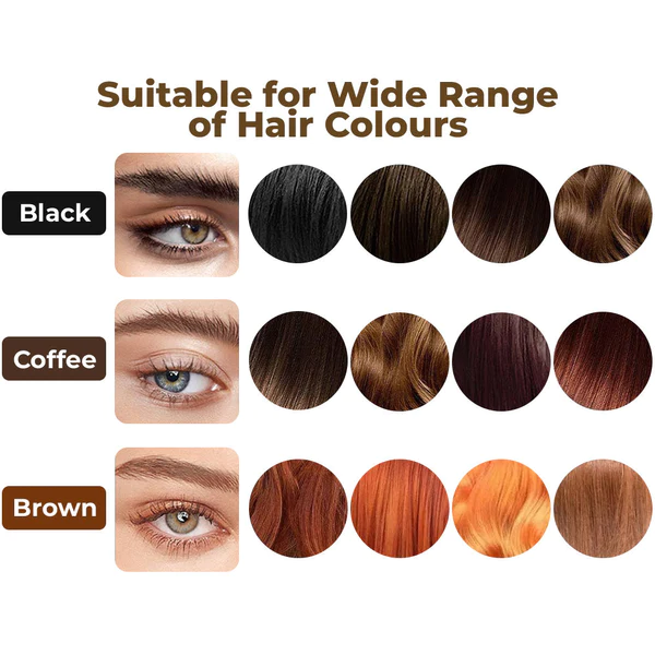 flysmus™ BrowBliss Semi-Permanent Eyebrow Tinting Kit - Image 3