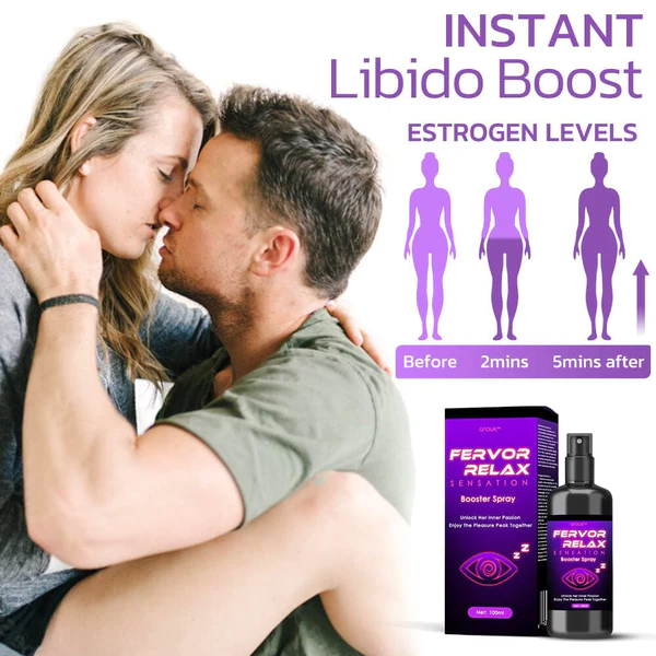 GFOUK™ FervorRelax Sensation Booster Spray - Image 3