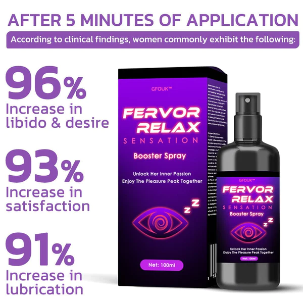 GFOUK™ FervorRelax Sensation Booster Spray - Image 2