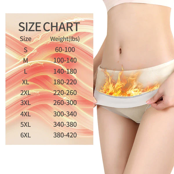 LuckySong® Original Self-Heating Ionic Fiber Repair and Sculpting Detox Device - Image 5