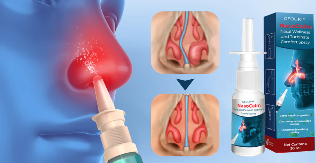 GFOUK™ NasoCalm Nasal Wellness and Turbinate Comfort Spray - Image 2