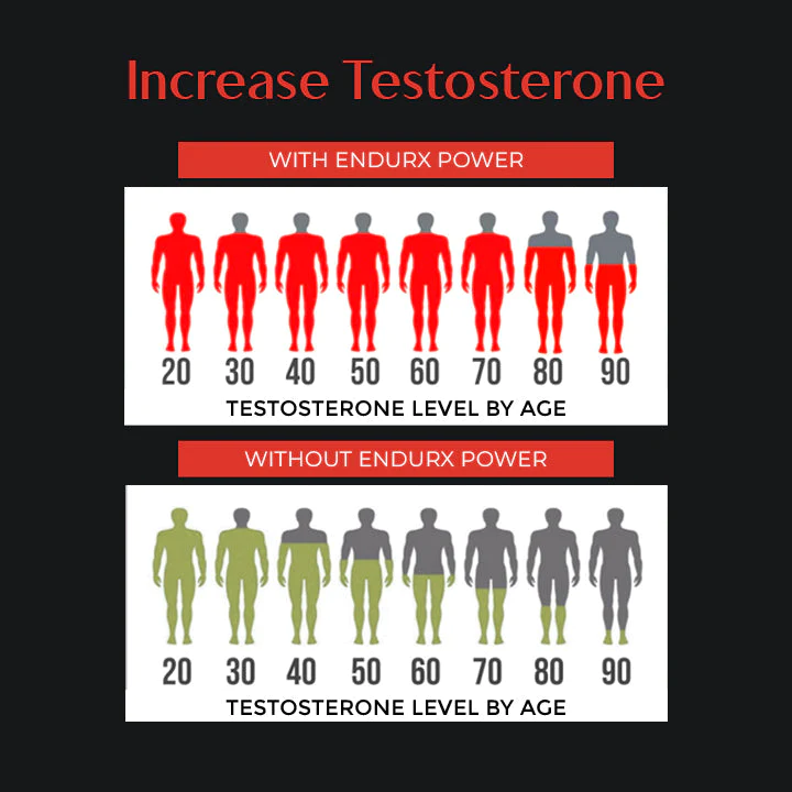 Ceoerty™ EndurX Power Foot Patch For Men - Image 6