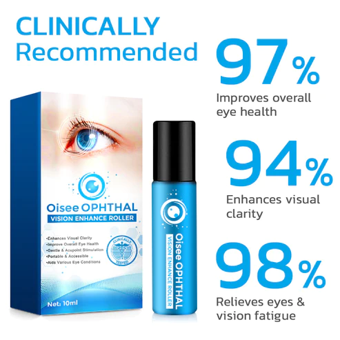 GFOUK™ Oisee Ophthal Vision Enhance Roller - Image 2