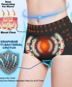 2024 Sfrcord™ Women's Uterine Detox and Repair Shaping Panties