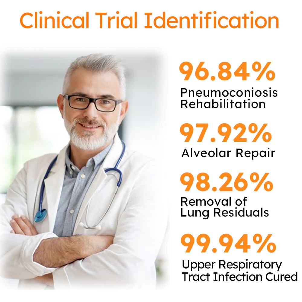 GFOUK™ PollenGuard Microcapsule Aspirator - Image 5